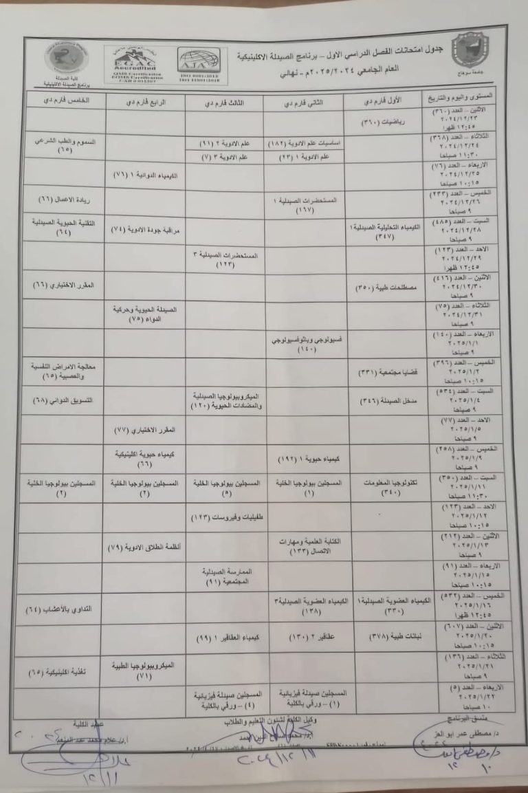 جدول امتحانات الفصل الدراسي الأول لبرنامج الصيدلة الاكلينيكية العام الجامعي ٢٠٢٤-٢٠٢٥ – نهائي