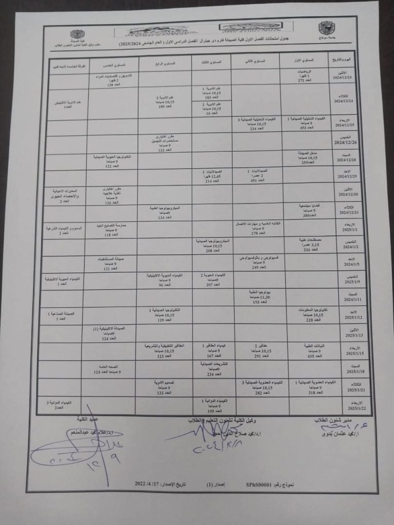 جدول امتحانات كلية الصيدلة جامعة سوهاج لعام ٢٠٢٤ ٢٠٢٥ (البرنامج العام)
