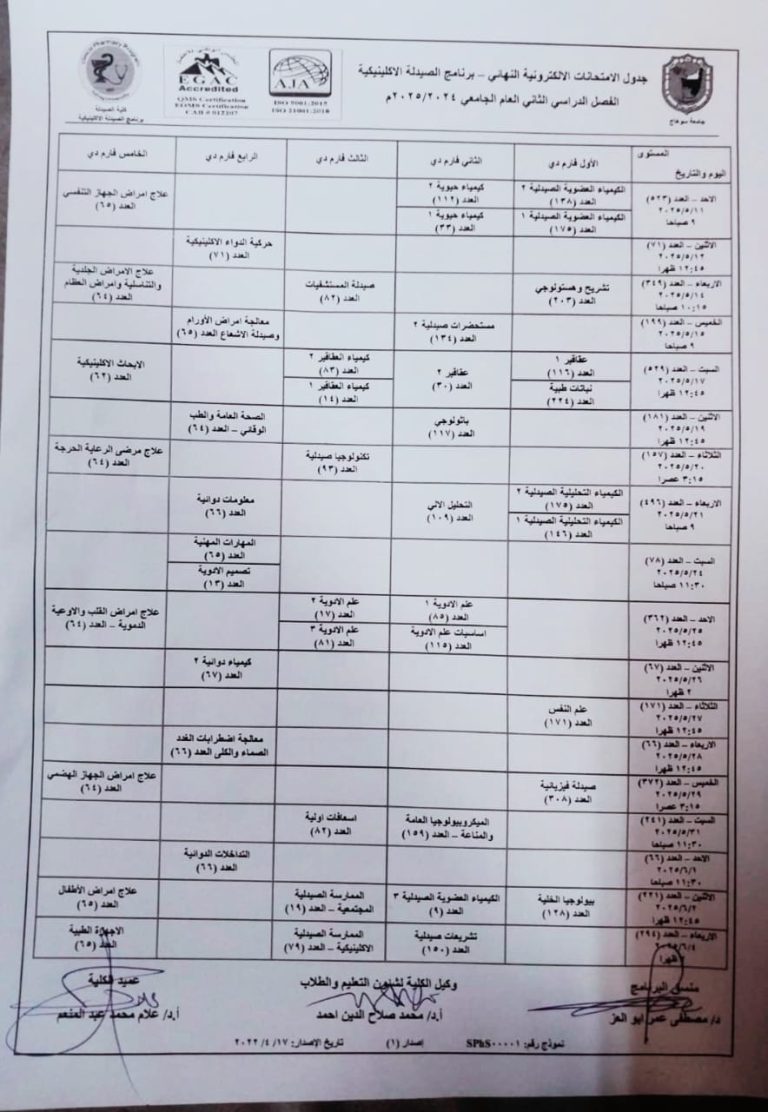 جداول الامتحانات النهائية لكلية الصيدلة جامعة سوهاج لعام 2025
