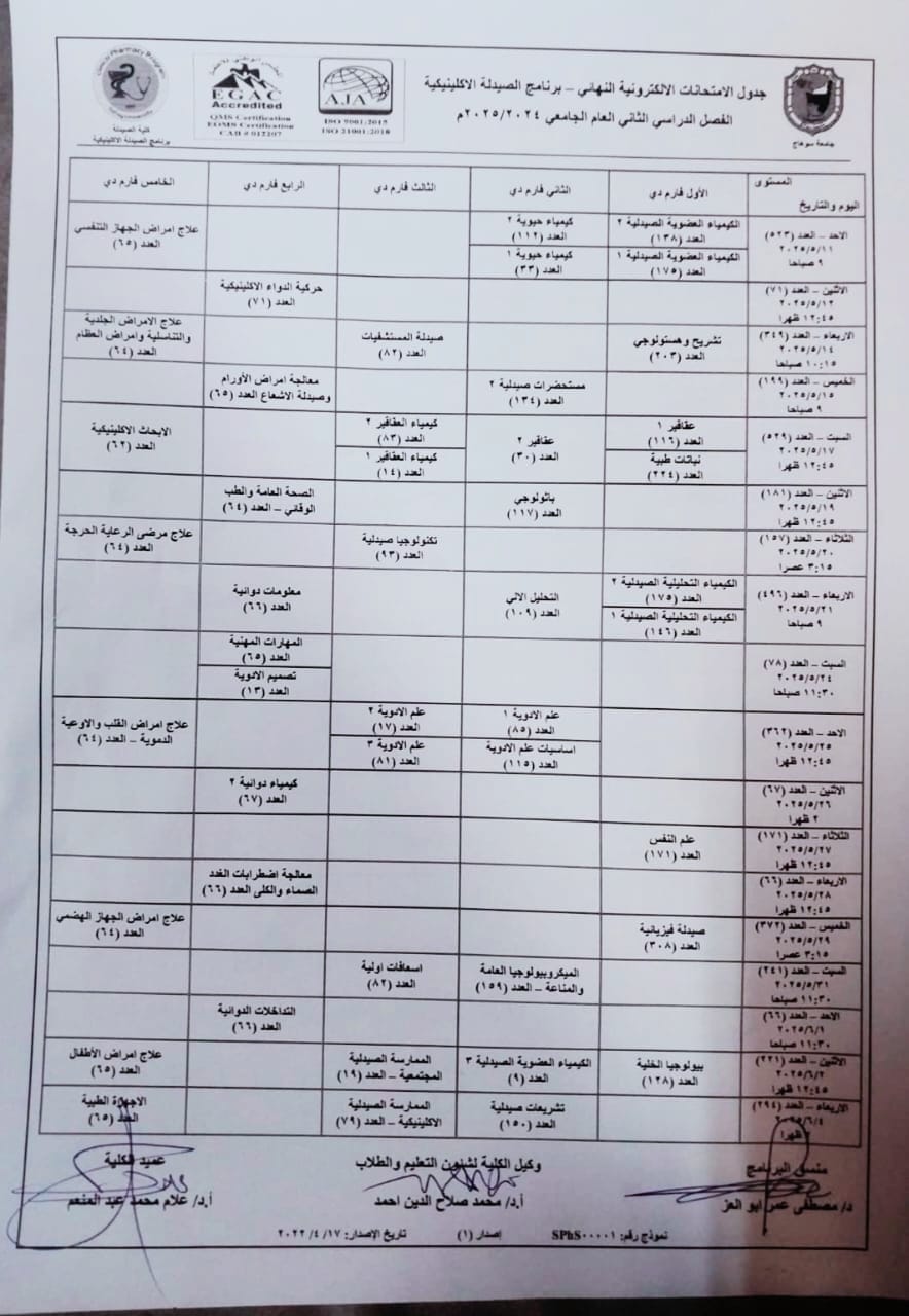 جداول الامتحانات النهائية لكلية الصيدلة جامعة سوهاج لعام 2025