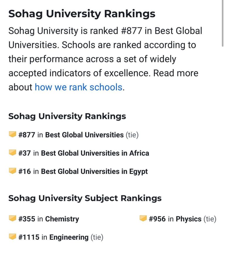 *جامعة سوهاج تحرز انجازا كبيرا في تصنيف US News العالمي وتتقدم ١٦٢ مركزا لعام 2025-2026*