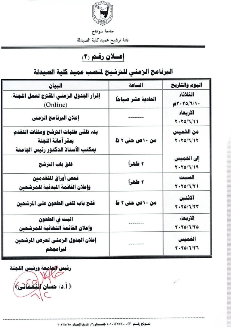 جامعة سوهاج تعلن القائمة المبدئية للمتقدمين لمنصب عميد كلية الصيدلة