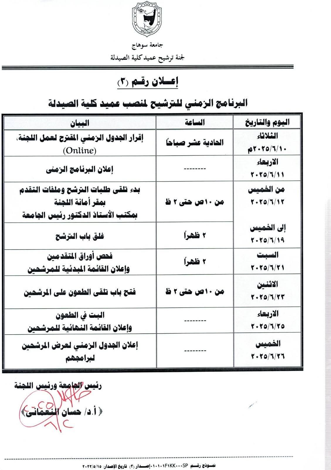 جامعة سوهاج تعلن القائمة المبدئية للمتقدمين لمنصب عميد كلية الصيدلة