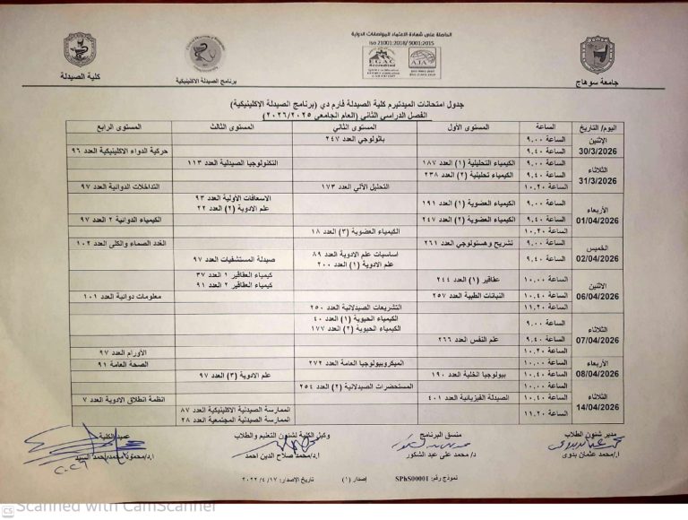 جداول امتحانات الميد تيرم لبرامج كلية الصيدلة جامعة سوهاج
