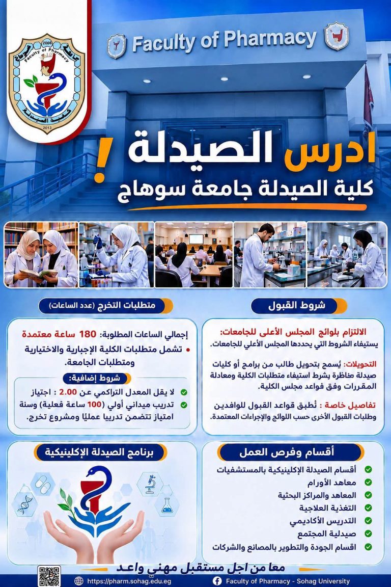 ادرس الصيدلة بكلية الصيدلة جامعة سوهاج