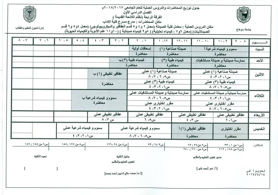 الجدول المقترح لتوزيع المحاضرات والدروس العملية للفرقة  الرابعة (لائحة قديمة)