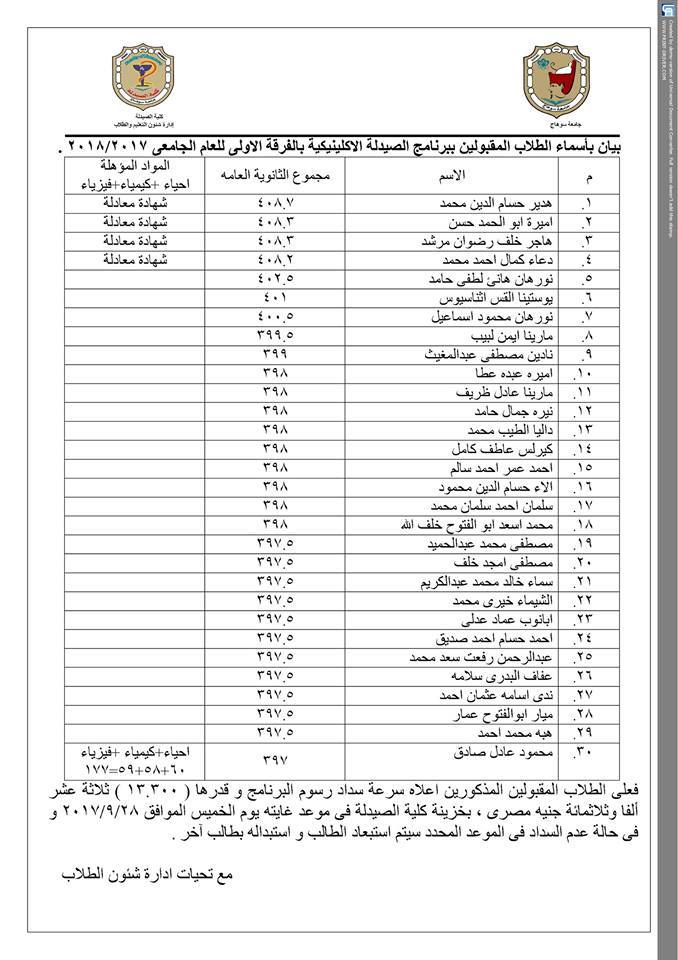 بيان بأسماء الطلاب المقبولين ببرنامج الصيدلة الأكلينيكية بالفرقة الأولى للعام الجامعي 2017م/2018م
