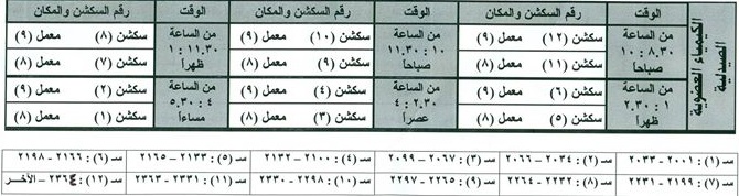 توزيع سكاشن مادة الكيمياء العضوية (3) للفرقة الثانية