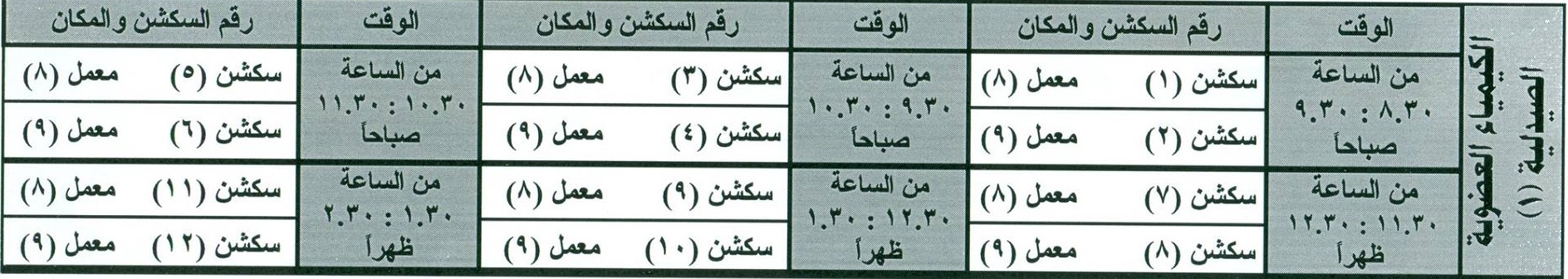 توزيع سكاشن مادة الكيمياء العضوية الصيدلية (1) للفرقة الأولى