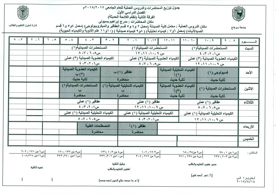 الجدول المقترح لتوزيع المحاضرات والدروس العملية للفرقة الثانية