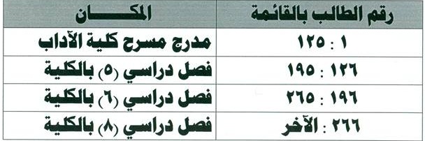 إعلان لطلاب الفرقة الرابعة (حديث)