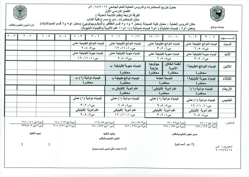 الجدول المقترح لتوزيع المحاضرات والدروس العملية للفرقة الرابعة (لائحة حديثة )