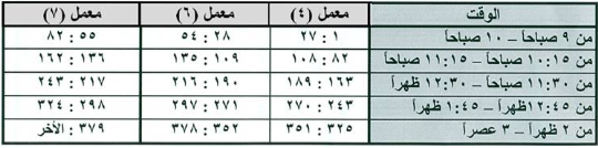إعلان لطلاب الفرقة الثانية