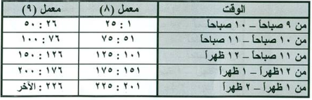 إعلان لطلاب الفرقة الرابعة (قديم )