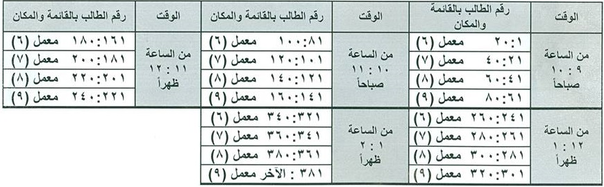 إعـــلان هام لطـــلاب الفرقة الثالثة (قديم)