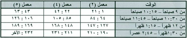 إعلان لطلاب الفرقة الرابعة ( قديم )