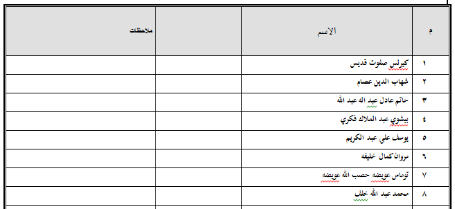 إعلان هام لطلاب الفرقة الثانية