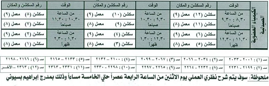 توزيع سكاشن مادة الكيمياء العضوية (3) للفرقة الثانية